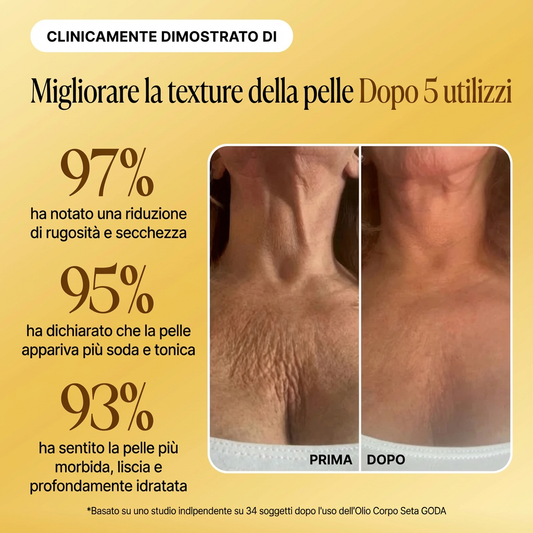 Siero Premium FaceLife - Edizione limitata